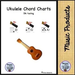 c6 tuning chord chart - Fomo
