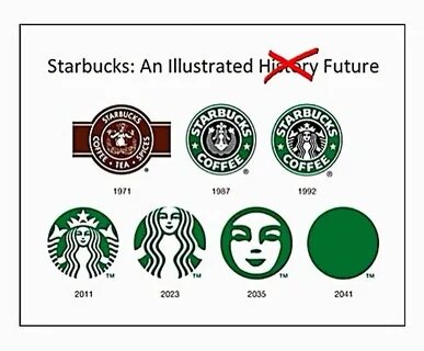 Logos Starbucks Starbucks logo, Logo evolution, Starbucks