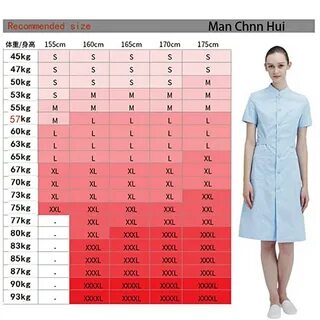 Frau 160 cm 70 kg BMI Calculator (Body Mass Index)