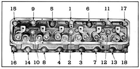 Chevy 235 Firing Order Diagram - Wiring Site Resource