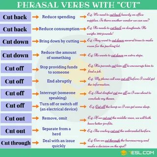 Phrasal Verbs with CUT: Cut up, Cut down, Cut off, Cut out.