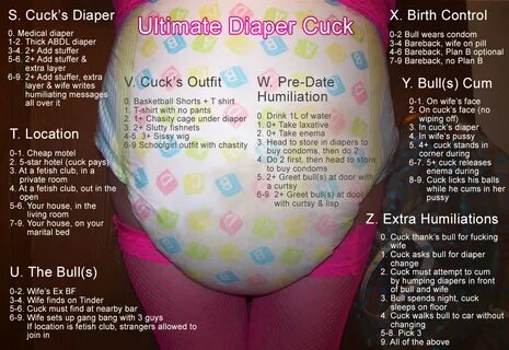 Ultimate Diaper Cuck (chastity, pregnancy, humiliation) - Fa