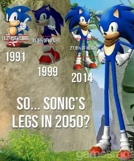 New Sonic design Sonic, Sonic boom, Sonic the hedgehog