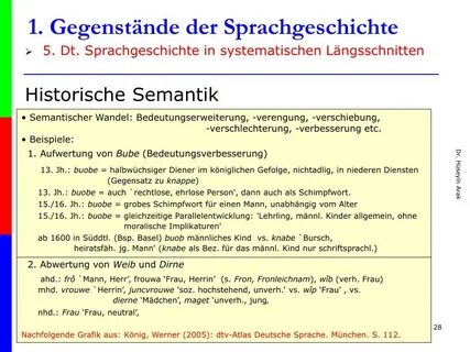 PPT - Sprachgeschichte des Deutschen-II PowerPoint Presentat