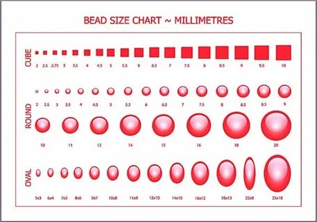 Bead Size Chart Bead size chart, Jewelry making beads, Beadi