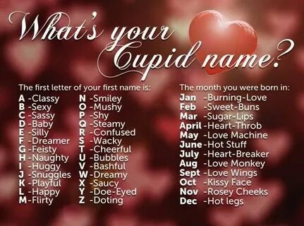 What is Your Cupid Nane? Funny name generator, Valentine nam