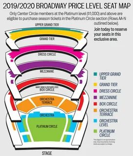 Winspear Opera House Seat Map - San Antonio Topographic Map