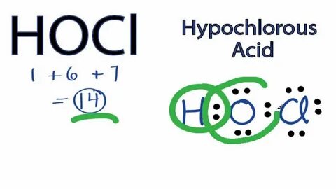 HOCl Lewis Structure: How to Draw the Lewis Structure for HO