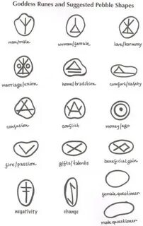 Runes different meanings Runes, Magic symbols, Wiccan symbol