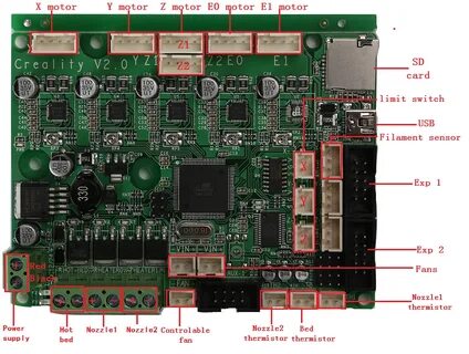 Creality 3D CR-10S 400 Mainboard 3D Prima - 3D-Skrivare till