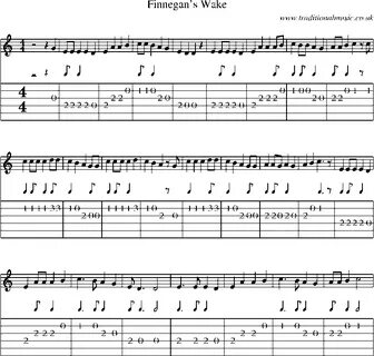 Guitar Tab and sheet music for Finnegan's Wake