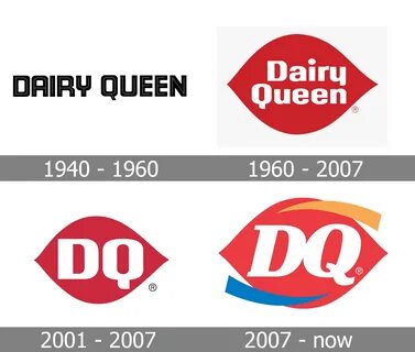 Dairy Queen logo and symbol, meaning, history, PNG