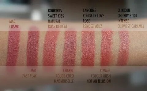 Rimmel not an illusion dupe Natural lipstick, Sweet kisses, 