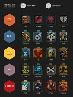 List of old operator icons from the charms bundle Rainbow si