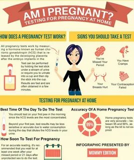 Home Pregnancy Test Before Your Missed Period - greendealdesign