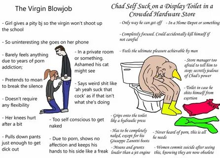 The Virgin "blowjob" vs the Chad "self suck on a display toi