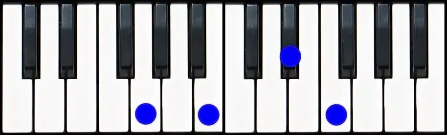 Athlet Der Ekel Beeile dich g7 chord piano Offenlegen Sicher