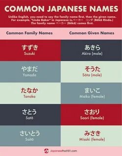 Japanese names for girls and boys! Totally FREE Japanese les