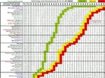 Gallery of 9mm trajectory chart vs 40 s w trajectory chart -