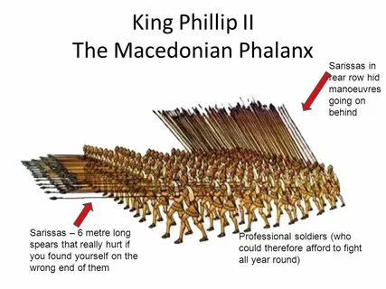 Alexander the Great, and Hellenism - ppt video online downlo