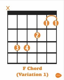 ALL.f chord guitar easy Off 73% zerintios.com