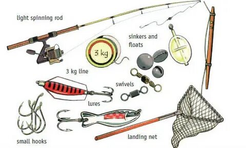 Gear Must Try for the Great Fishing Experience - HolidaysTou
