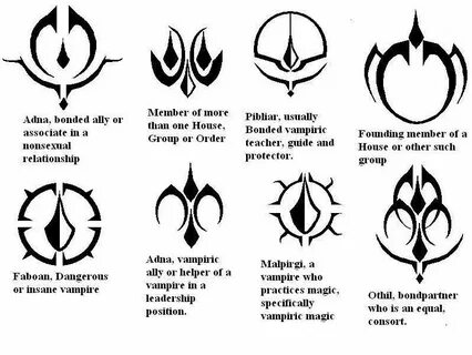 Vampyre Glyphs & Symbols Vampire symbols, Vampire tattoo, Gl