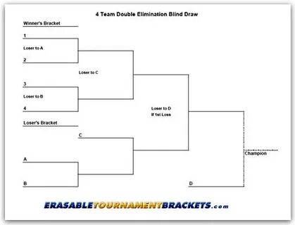 4 Team Double Elimination Blind Draw Tournament Brackets - E