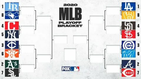 The 2020 MLB playoff bracket is set.RT if your team made the