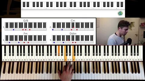 How to Play "This Love" by Maroon 5 - Piano Tutorial by Coen