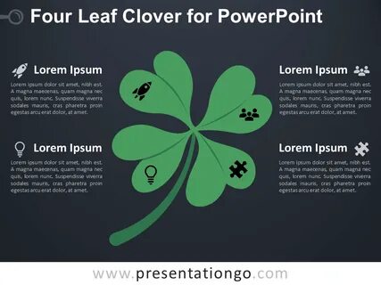 Clover - Four Leaf Clover Wikipedia : Clover.app excluded fr