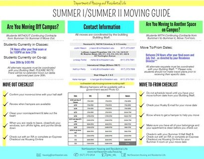 Northeastern University Housing summer I to Summer II MTF Gu