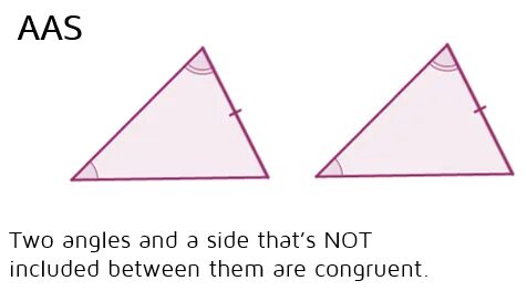 Which Shows Two Triangles That Are Congruent By Aas? : Congr