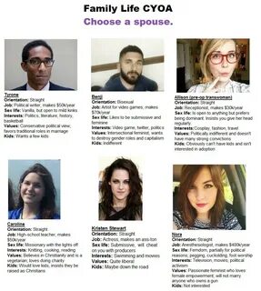 cyoa. 