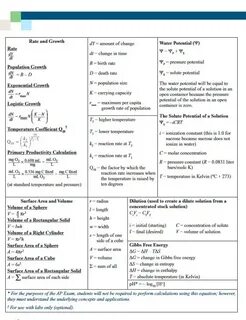 AP Bio Formula Sheet: What's on It and How to Use It