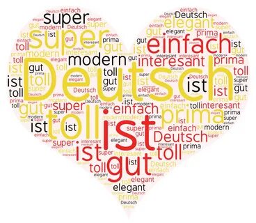 Deutsch - WordArt.com