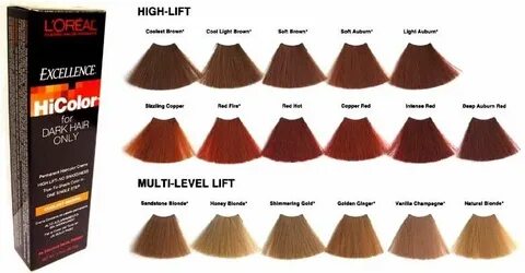 Купить NEW L'Oreal Excellence HiColor for Dark Hair 1.74 на 