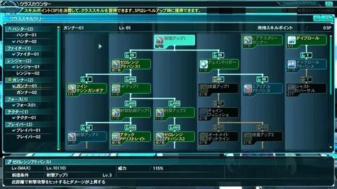 PSO2 - Skill Trees (HU, FI, RA, GU, BR) - YouTube