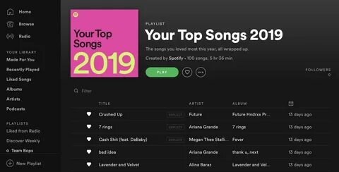 Spotify's Most-Played Lists Might Make You Question Your Tas