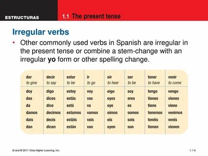 Regular -ar, -er, -ir verbs - ppt download