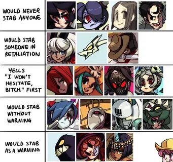 Pin on Skullgirls Animation and Other Characters