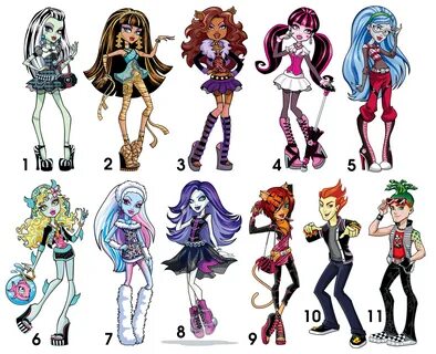 Monster High makeup collab: Take part now! - Ambra