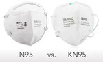 В чем разница между масками N95 и KN95? - Знание - Чжуншань 