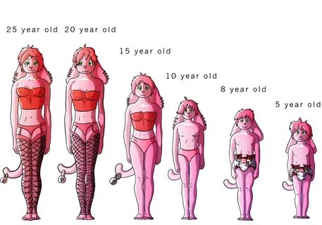 Age regression cartoon