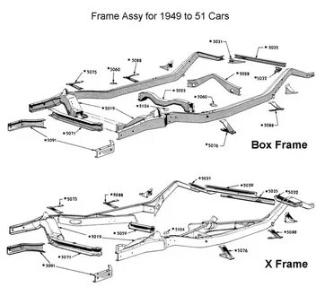 Car Frame Schematic - Best site wiring diagram