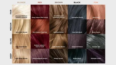 Our L'Oréal Paris Féria Hair Color Chart Feria hair color, H