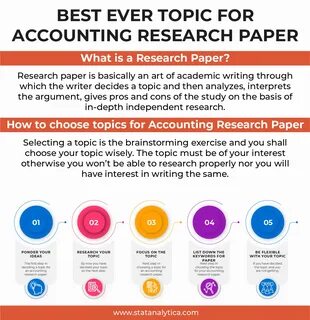 Best Ever Topic for Accounting Research Paper Research paper, Academic writing s