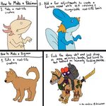 Browse Art Pokemon funny, Pokemon vs digimon, Digimon