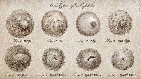 What Type of Nipple Are You? 