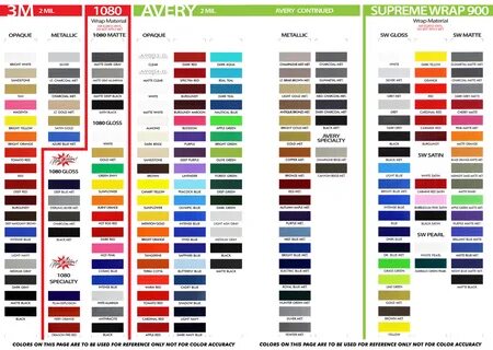 avery supreme colour chart - Fomo